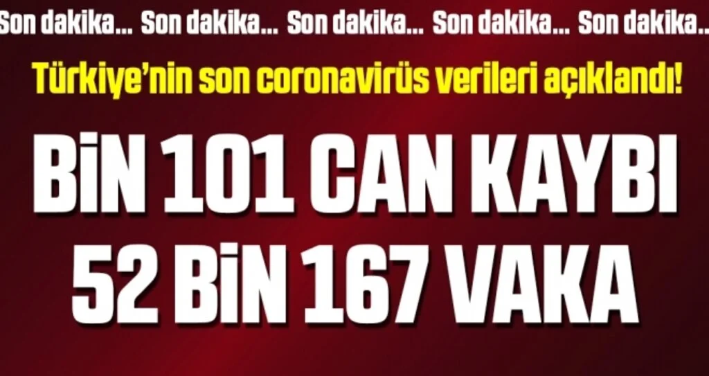 Son dakika… Türkiye’deki son corona virüsü vaka sayısı açıklandı! (11 Nisan 2020)