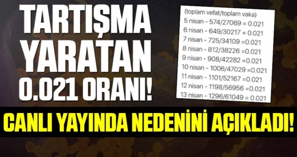 Tartışma yaratan 0.021 oranı! Koronavirüs Bilim Kurulu üyesi Ateş Kara açıklık getirdi