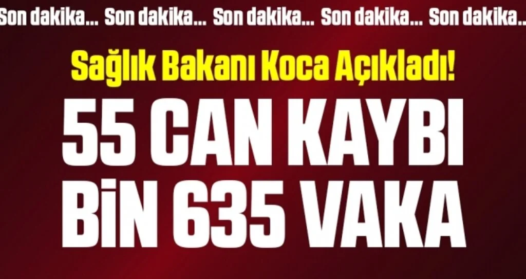 Son dakika… Bakan Koca açıkladı! İşte Türkiye’deki güncel corona verileri…