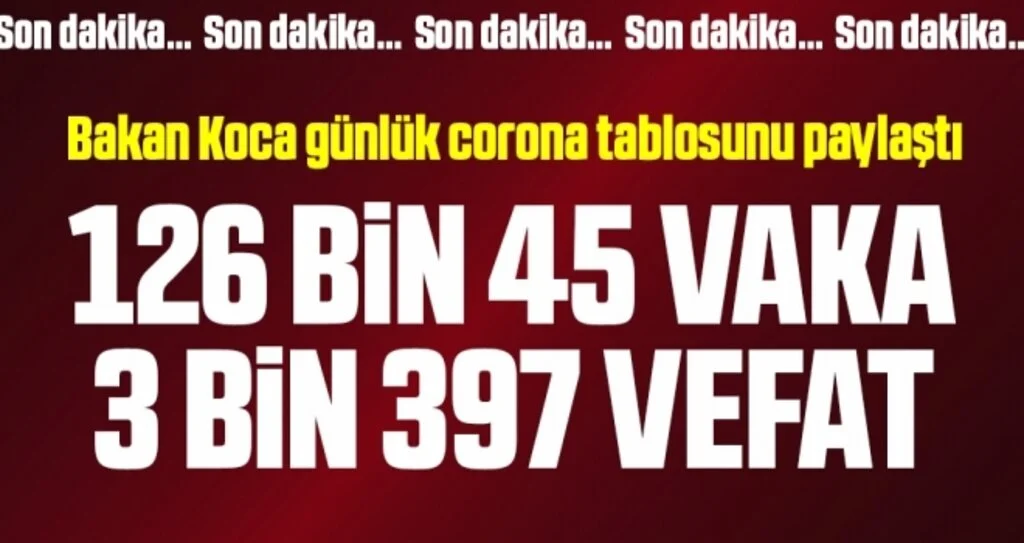Son dakika… Bakan Koca günlük corona tablosunu paylaştı (3 Mayıs 2020)