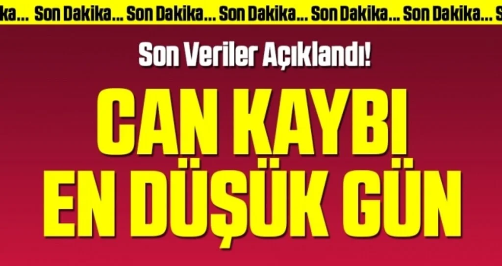 Son dakika… Güncel corona verileri açıklandı!