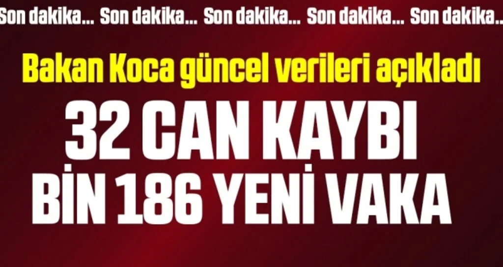 Son dakika… Sağlık Bakanı Koca güncel corona verilerini açıkladı!