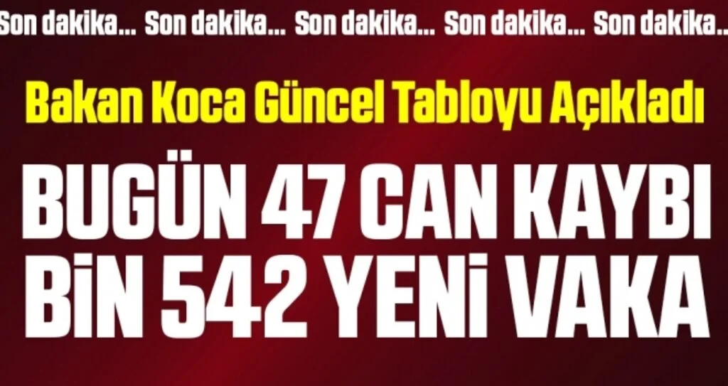 Son dakika… Türkiye’deki güncel corona verileri açıklandı (10 Mayıs 2020)