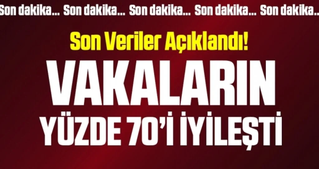 Son dakika… Türkiye’deki güncel corona verileri açıklandı