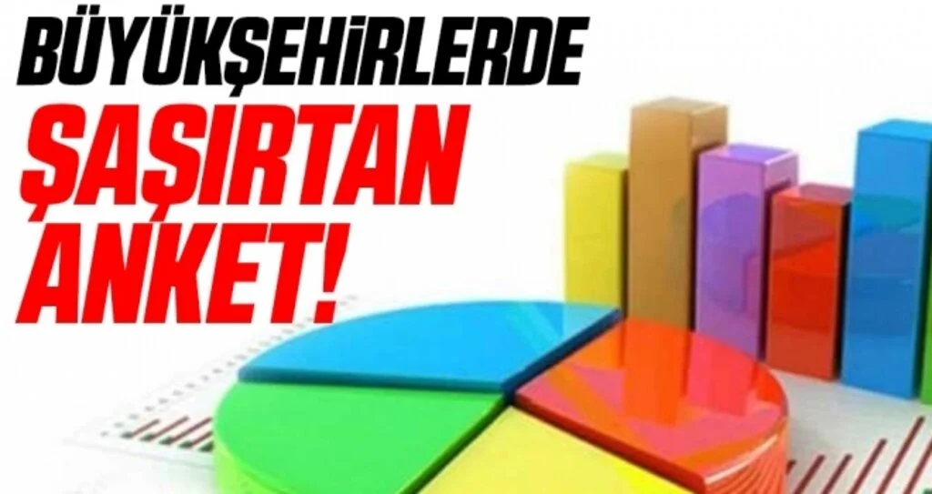 Büyükşehirlerde Şaşırtan Anket