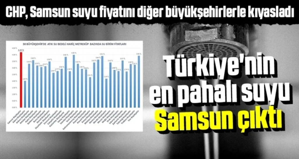 CHP, Samsun Suyu Fiyatını Diğer Büyükşehirlerle Kıyasladı! Türkiye'nin En Pahalı Suyu Samsun Çıktı 