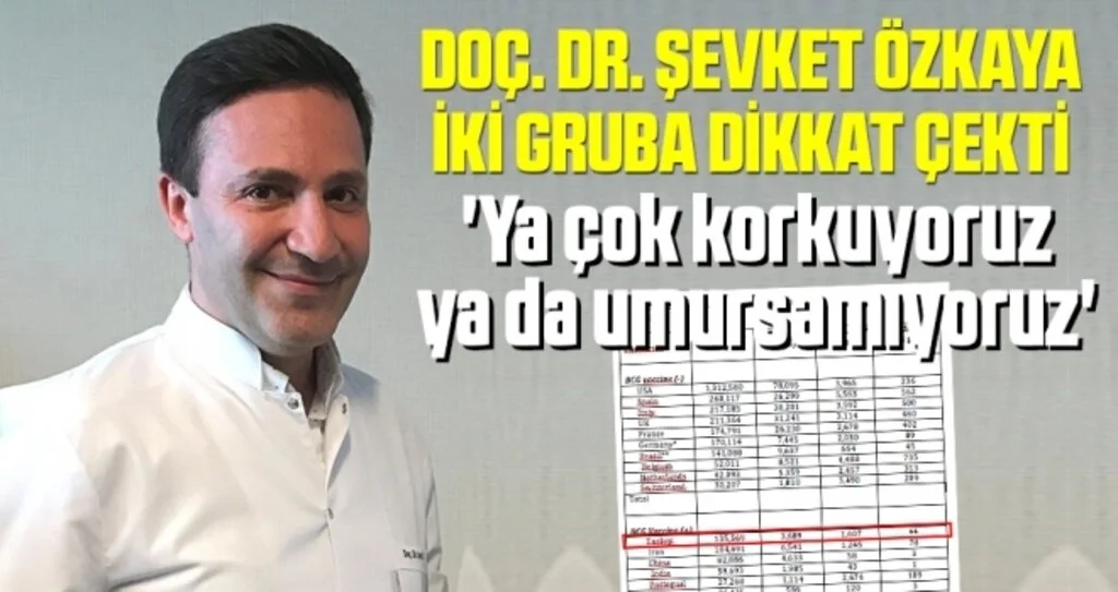 Doç. Dr. Şevket Özkaya: Ya çok korkuyoruz ya da umursamıyoruz