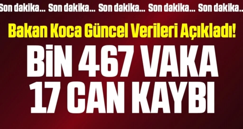 Son dakika… Bakan Koca, güncel can kaybı ve vaka sayısını açıkladı