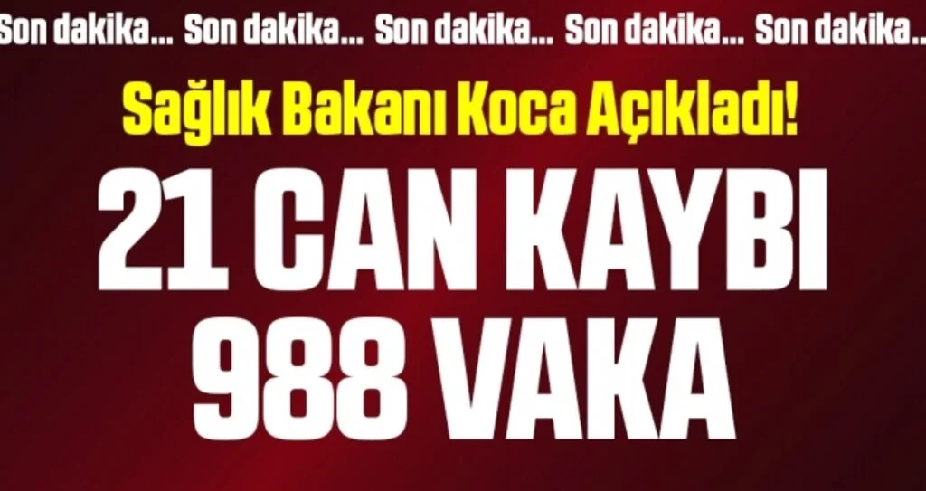 Son dakika… Türkiye’deki güncel corona verileri açıklandı (04 Haziran 2020)