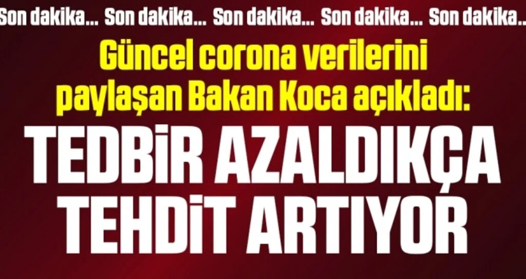 Son dakika… Türkiye’deki güncel corona verileri açıklandı (7 Haziran 2020)