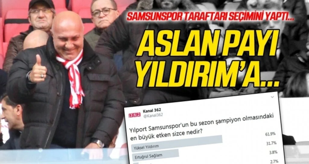 Aslan payı Başkan Yıldırım'a