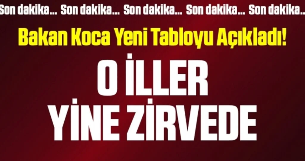 Son dakika… Bakan Koca coronadan kaynaklı can kaybı ve vaka sayısını açıkladı!