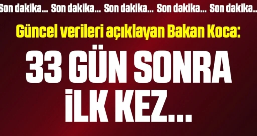 Son dakika… Sağlık Bakanı Fahrettin Koca güncel corona virüsü tablosunu açıkladı!