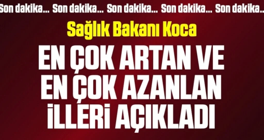Son dakika… Sağlık Bakanı Fahrettin Koca güncel corona virüsü tablosunu açıkladı!