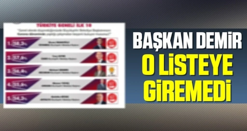 Başkan Demir O Listeye Giremedi