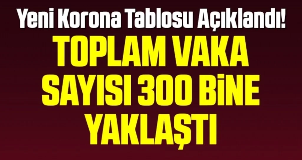 Sağlık Bakanlığı güncel corona verilerini açıkladı! İşte 18 Eylül tablosu…