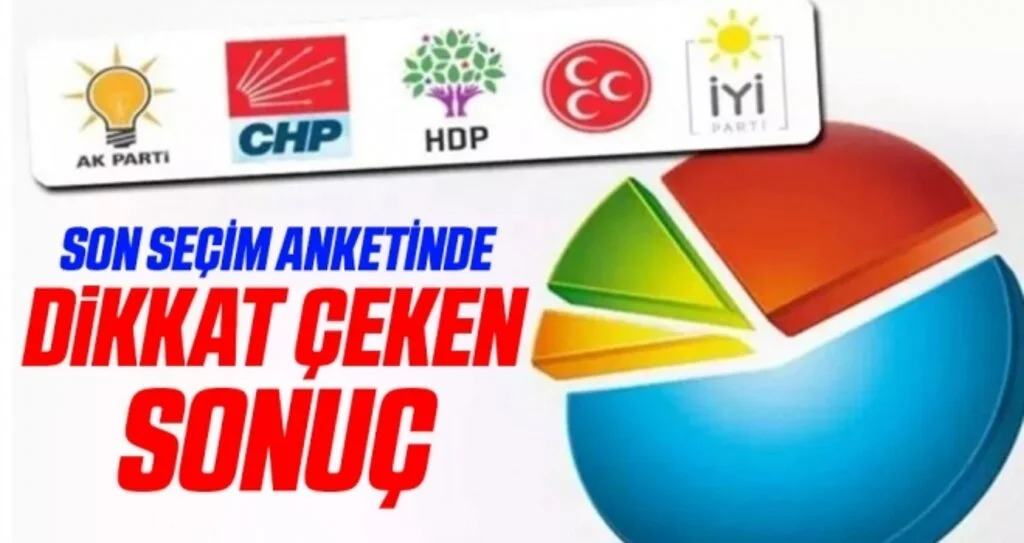 Son seçim anketini MetroPOLL Araştırma duyurdu! İşte partilerin oy oranları