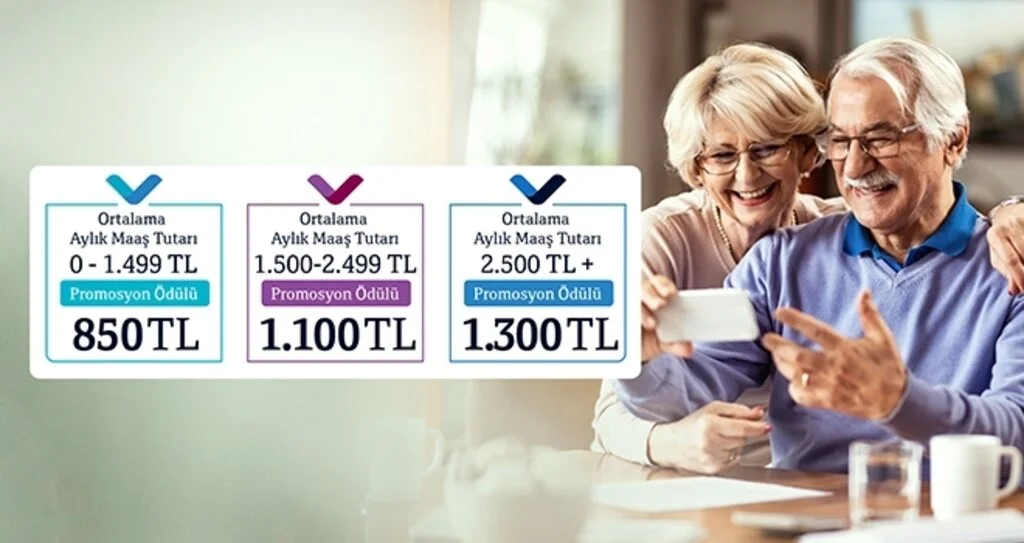 QNB Finansbank şubeye gitmeden 1.300TL’ye varan emekli promosyonu kazanma fırsatı sunuyor