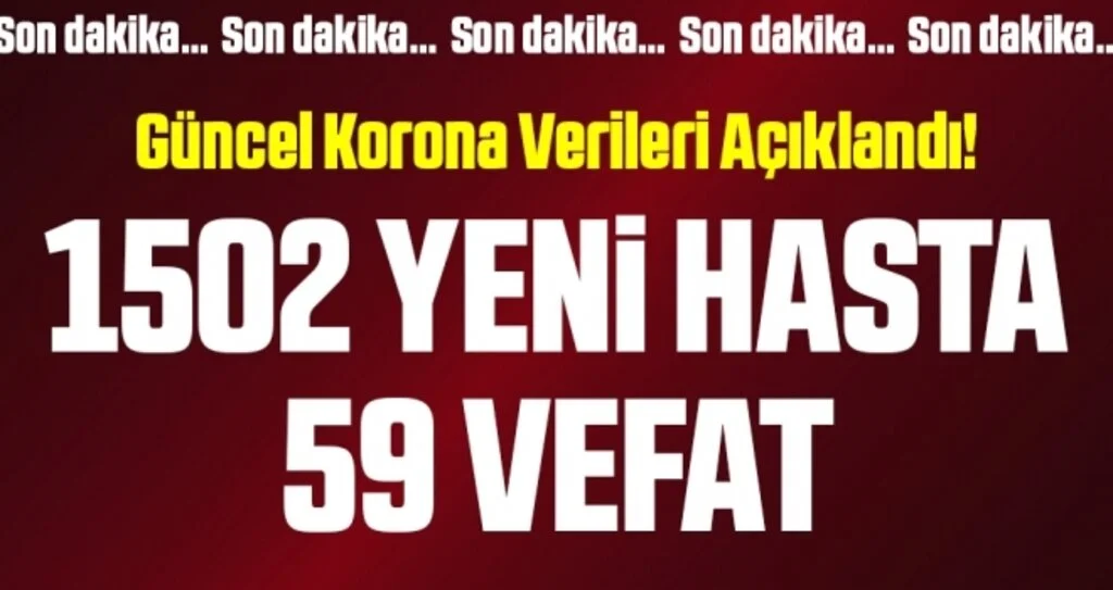 Sağlık Bakanlığı corona virüsü verilerini açıkladı! İşte 11 Ekim tablosu…