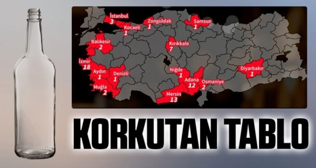 Türkiye’de ‘sahte içkinin’ haritası… Son iki yılın sayısına beş günde ulaşıldı