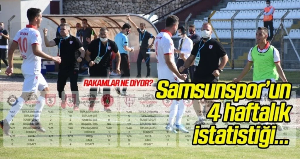 Yılport Samsunspor'un 4 haftalık istatistiği...