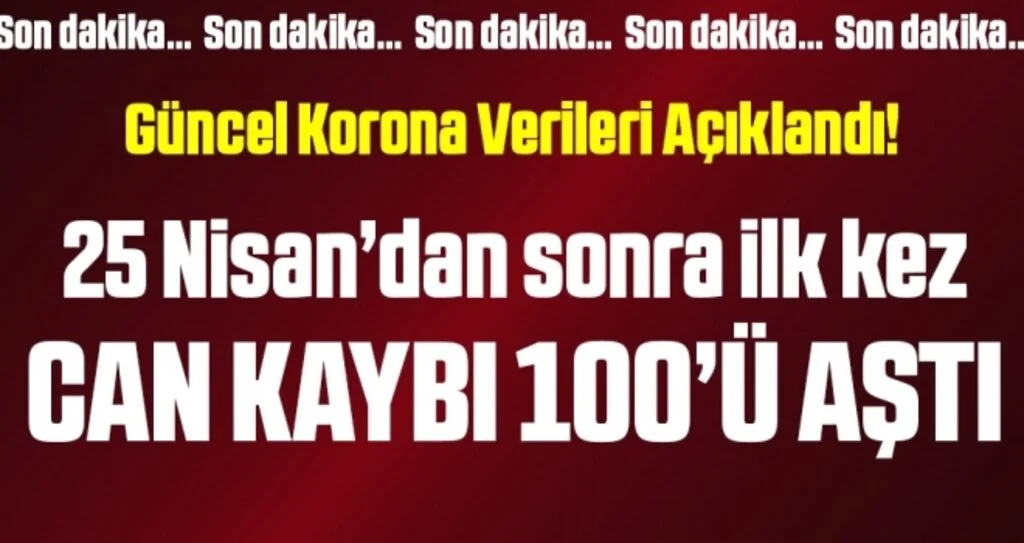 Son dakika… Corona verileri açıklandı! İşte 17 Kasım tablosu