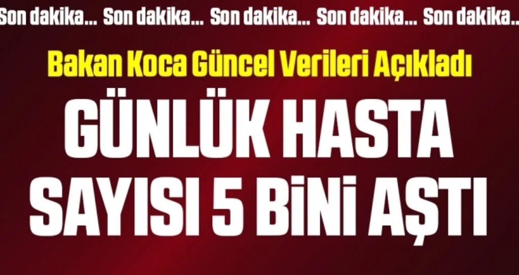 Son dakika… Güncel corona virüsü verileri açıklandı! İşte 20 Kasım tablosu