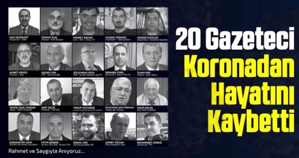 2020'de 20 Gazeteci Koronadan Hayatını Kaybetti