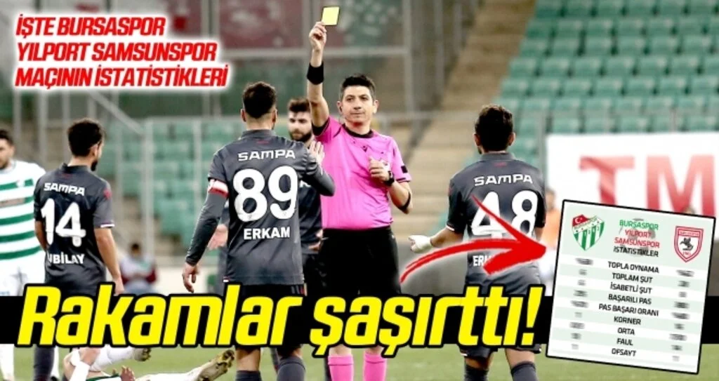 Bursaspor - Yılport Samsunspor maçının rakamları şaşırttı