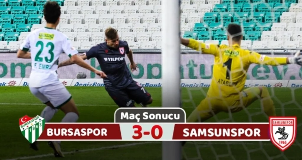 Bursaspor: 3 Yılport Samsunspor: 0 (Maç sonucu)