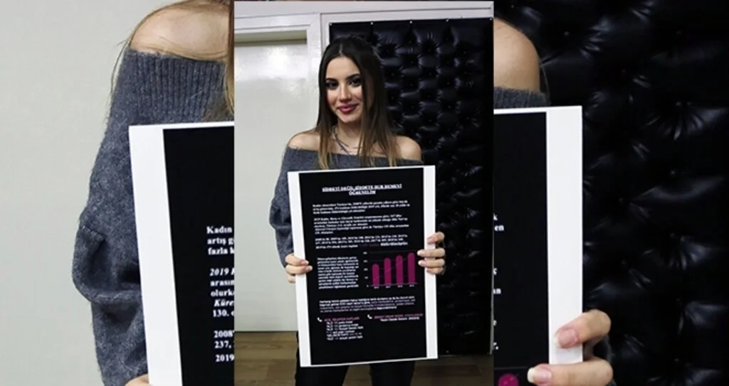 Lise öğrencisinden kadınlar için farkındalık projesi