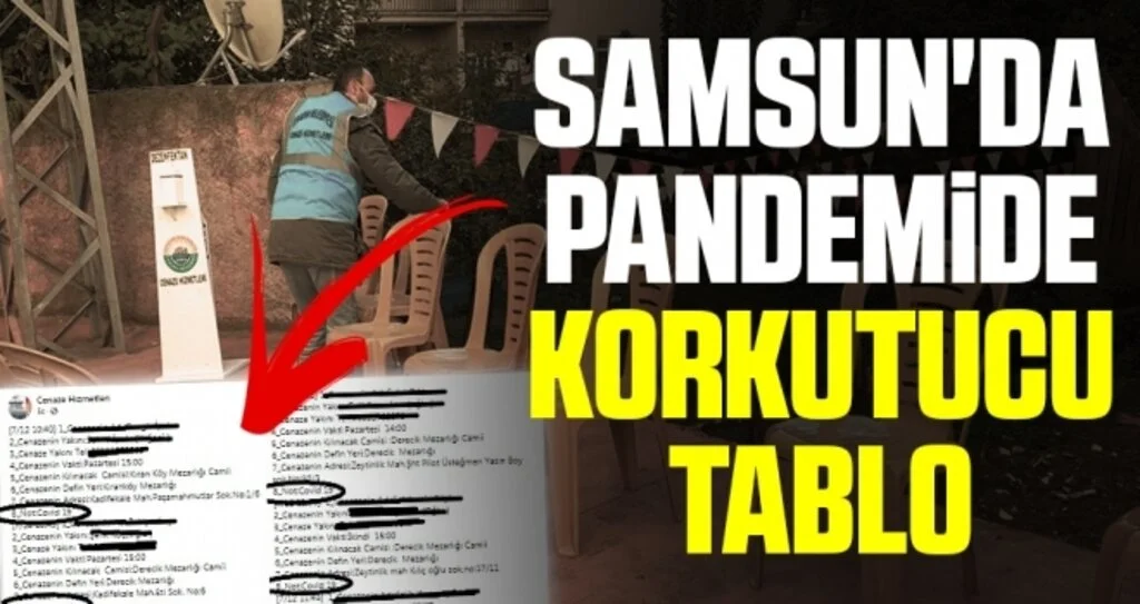 Samsun'da Pandemide korkutucu tablo