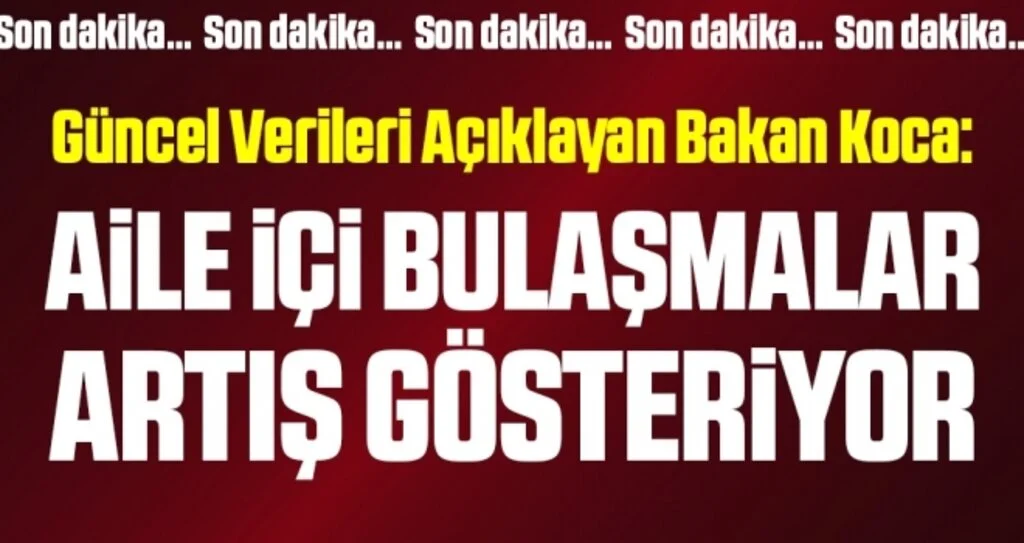 Son dakika… Güncel corona virüsü verileri açıklandı! İşte 22 Aralık tablosu