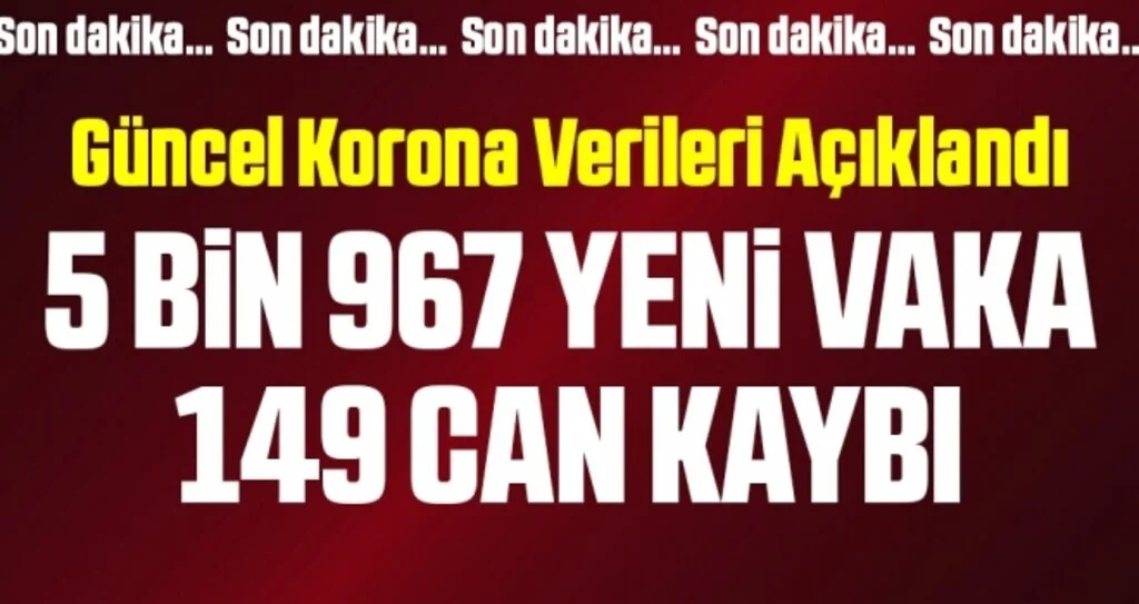 Son dakika… Güncel corona virüsü verileri açıklandı! İşte 22 Ocak tablosu