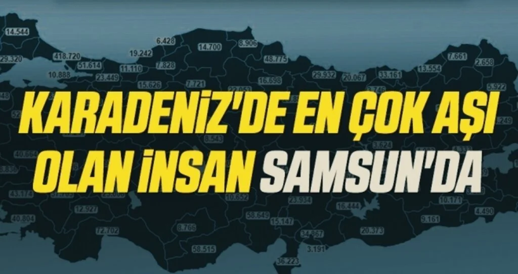 Karadeniz'de en çok Kovid-19 aşısı olan insan Samsun'da