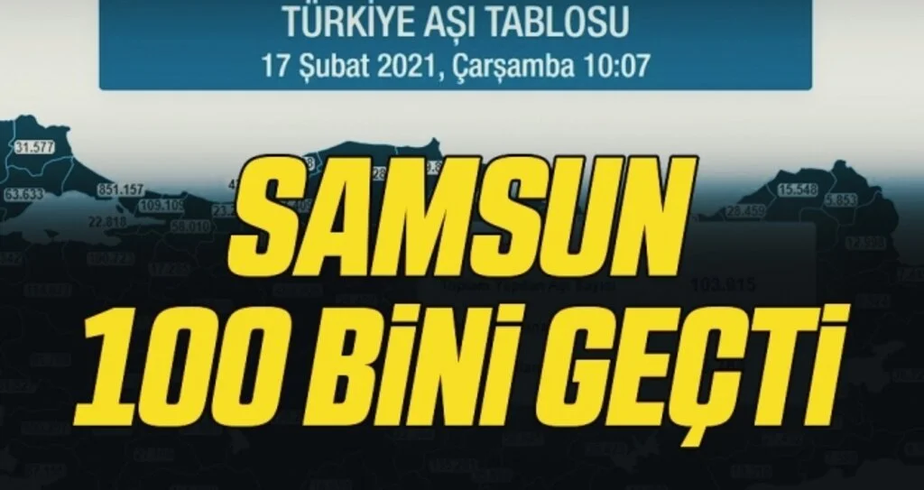 Samsun’da aşılanan kişi sayısı 100 bini geçti