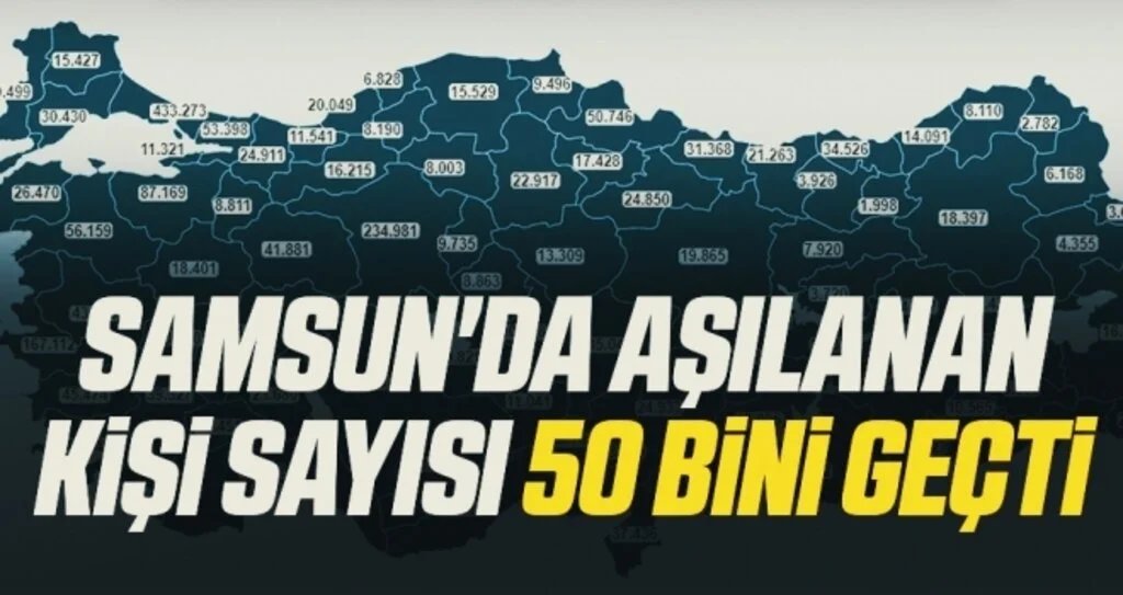 Samsun'da aşılanan kişi sayısı 50 bini geçti