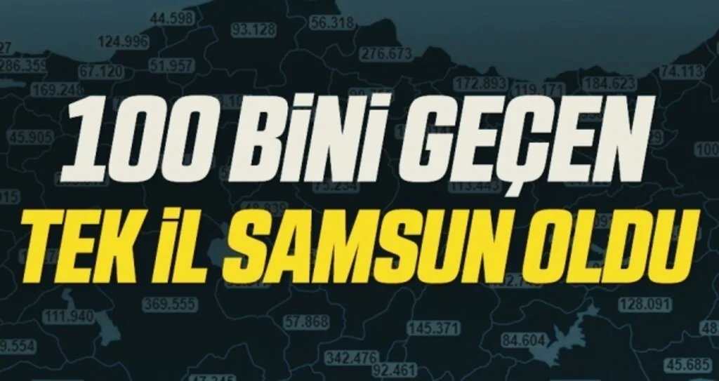 Karadeniz’de nüfusun yüzde 22,31’i aşılandı