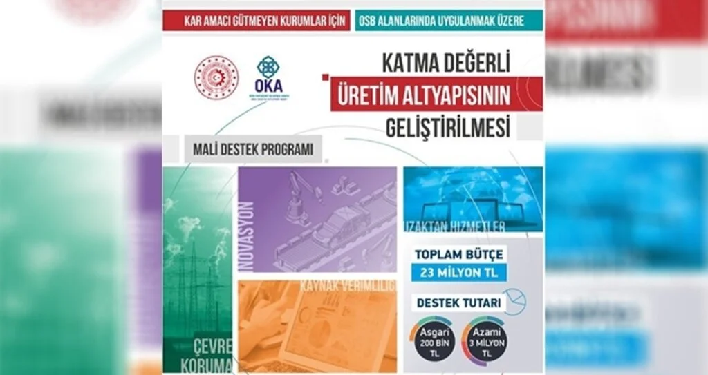 OKA’dan 15 projeye 23 milyon TL destek