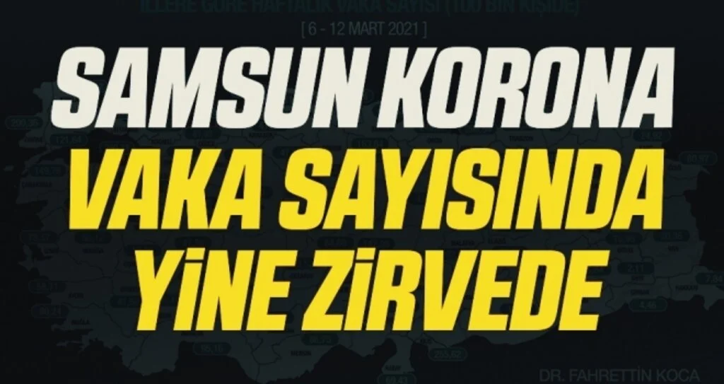Samsun korona vaka sayısında yine zirvede