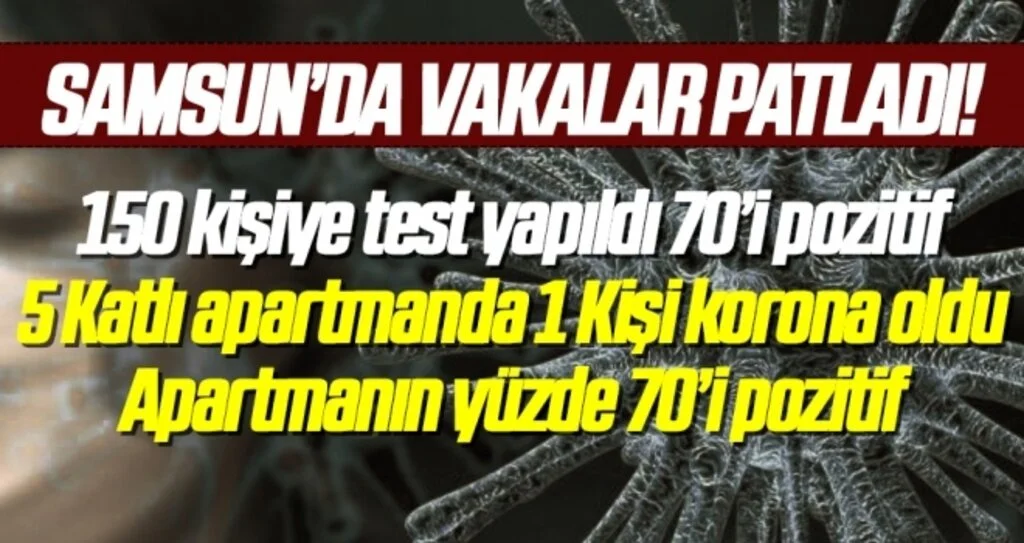 Samsun'da Vakalar patladı! 150 kişiye test yapıldı 70’i pozitif 5 Katlı apartmanda 1 Kişi korona oldu Apartmanın yüzde 70’i pozitif