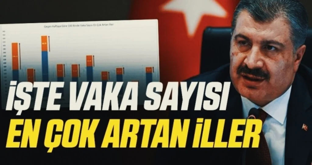 Son dakika… Bakan Fahrettin Koca vaka sayısı en çok artan illeri açıkladı
