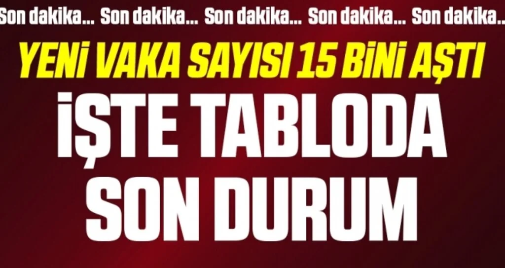 Son dakika… Güncel corona verileri açıklandı! İşte 13 Mart vaka tablosu