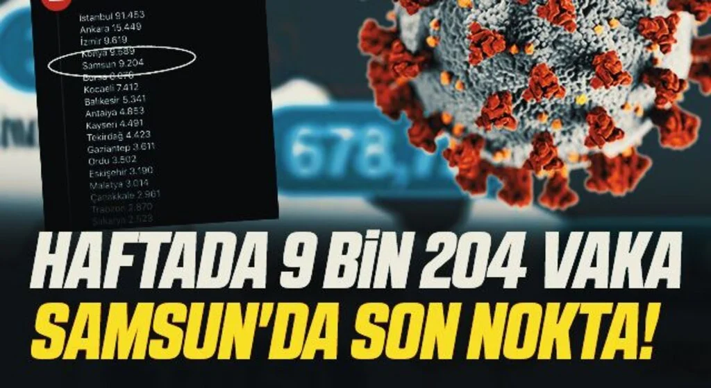 Haftada 9 Bin 204 Vaka Samsun'da Son Nokta!