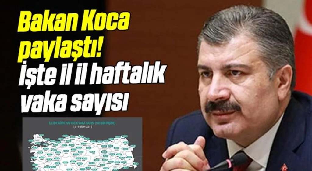 Sağlık Bakanı Fahrettin Koca paylaştı! İşte il il haftalık vaka sayısı