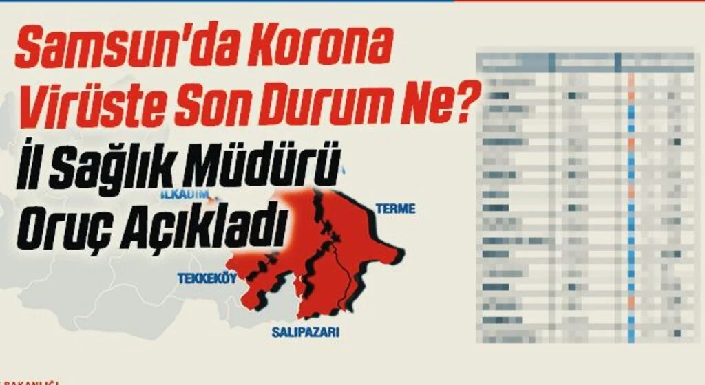 Samsun'da Korona Virüste Son Durum Ne? İl Sağlık Müdürü Oruç Açıkladı