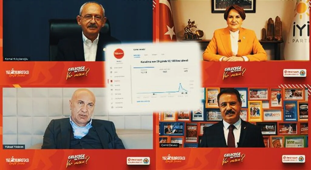 Gençler 'Yüzyılın Rotası'nda buluştu