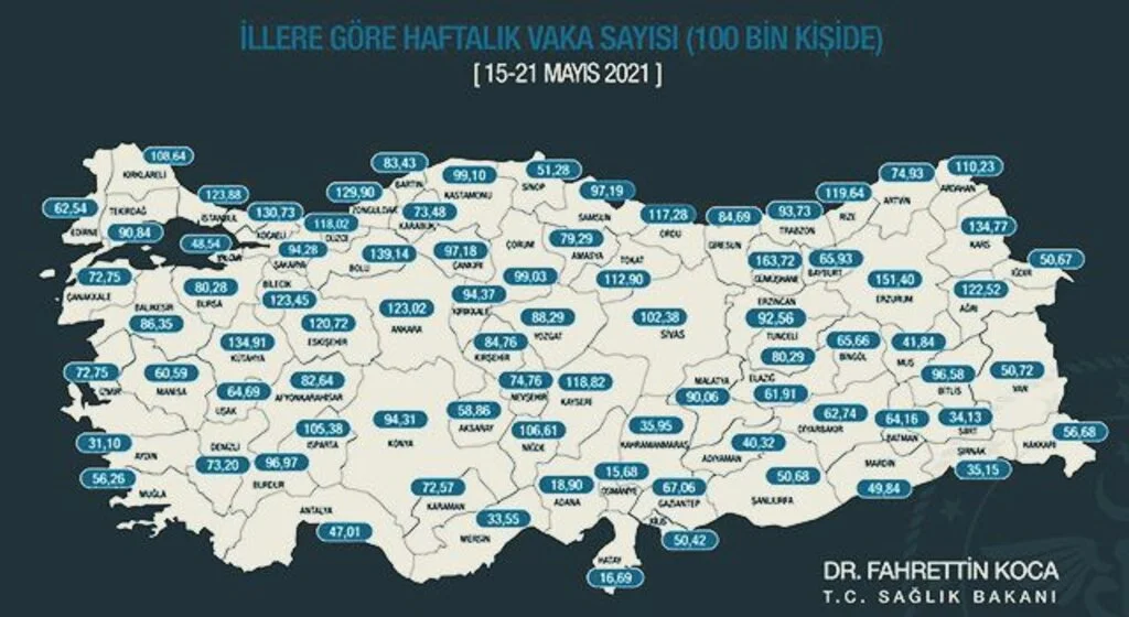 Karadeniz’de 2 ilde vakalar arttı, 16 ilde düştü