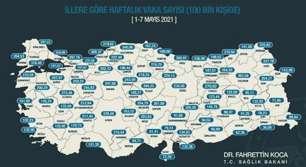Samsun Valisi Dağlı: Vaka sayısında 47. sıraya inmeyi başardık ama asla yeterli değil