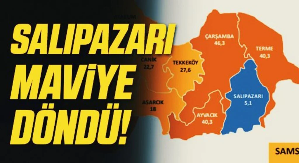 Salıpazarı Maviye Döndü! Başkan Akgül Teşekkür Etti